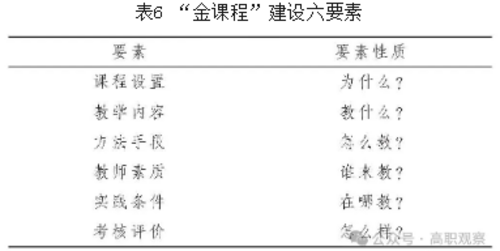 表6.png