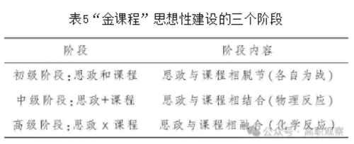 表5.png