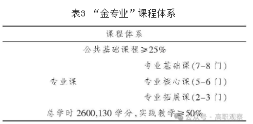 表3.png