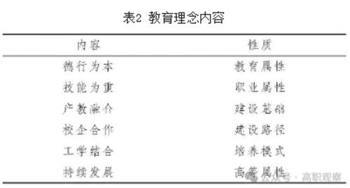 表2.png