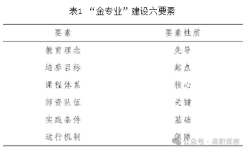 表1.png