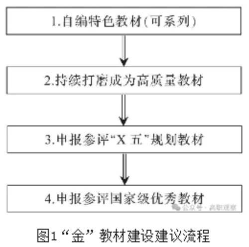 图1.png