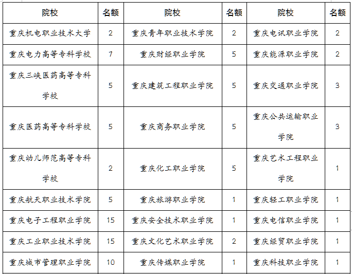 QQ截图20211221092010.png