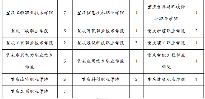 QQ截图20211221092035.png