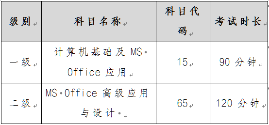 QQ截图20230505103140.png